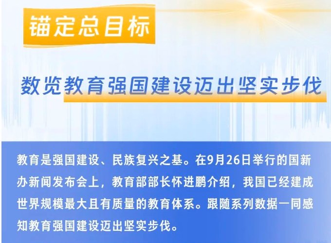 新闻资讯